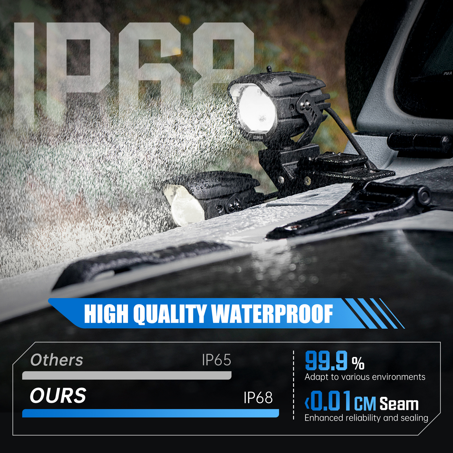 Innantiauto LED A-Pillar Spotlight Driving Lights for Trucks, ATV & Motorcycle